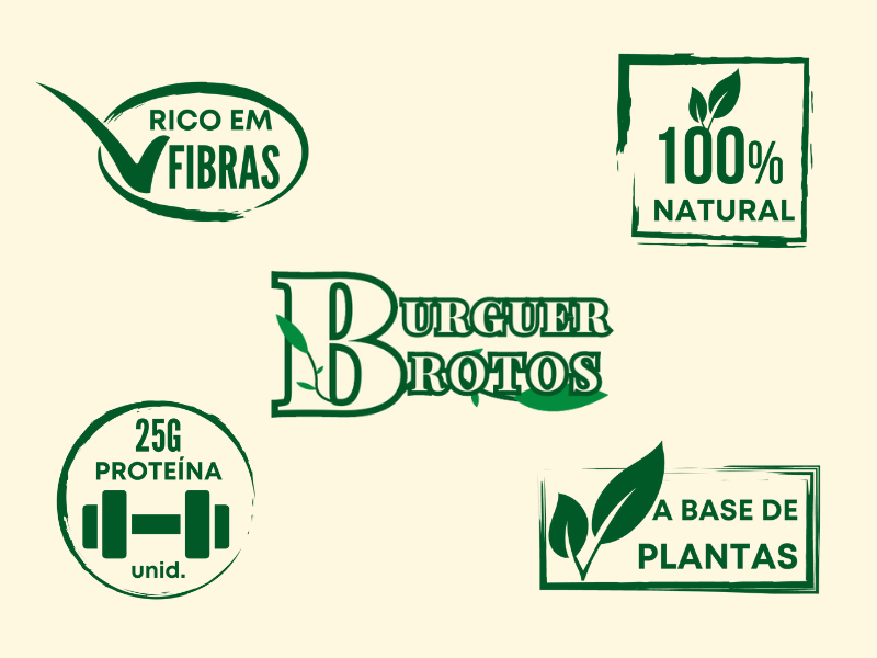 Site- BB- Produtos -IconesBB
