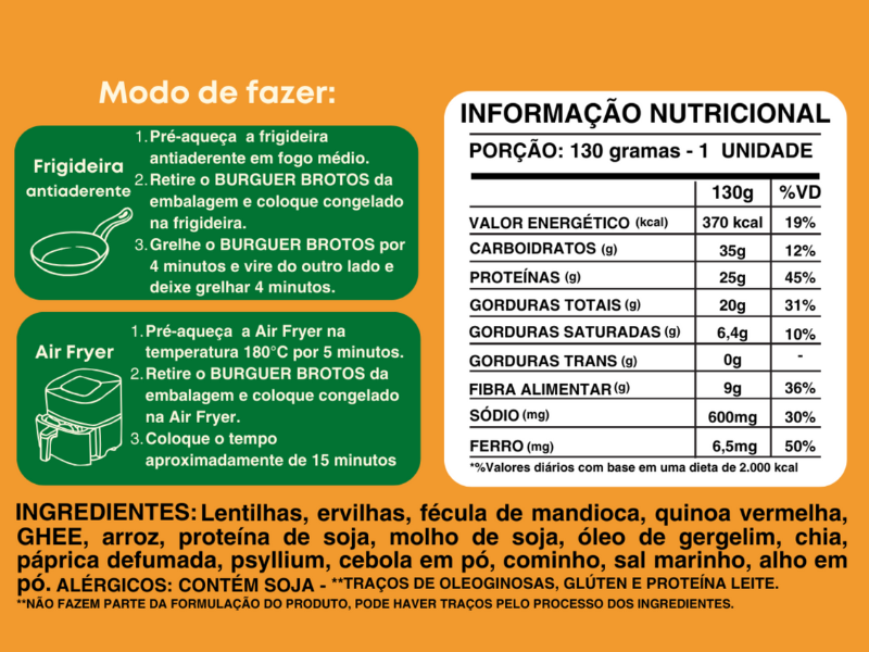 Site- BB- Vegetariano -Tabela Nutricional